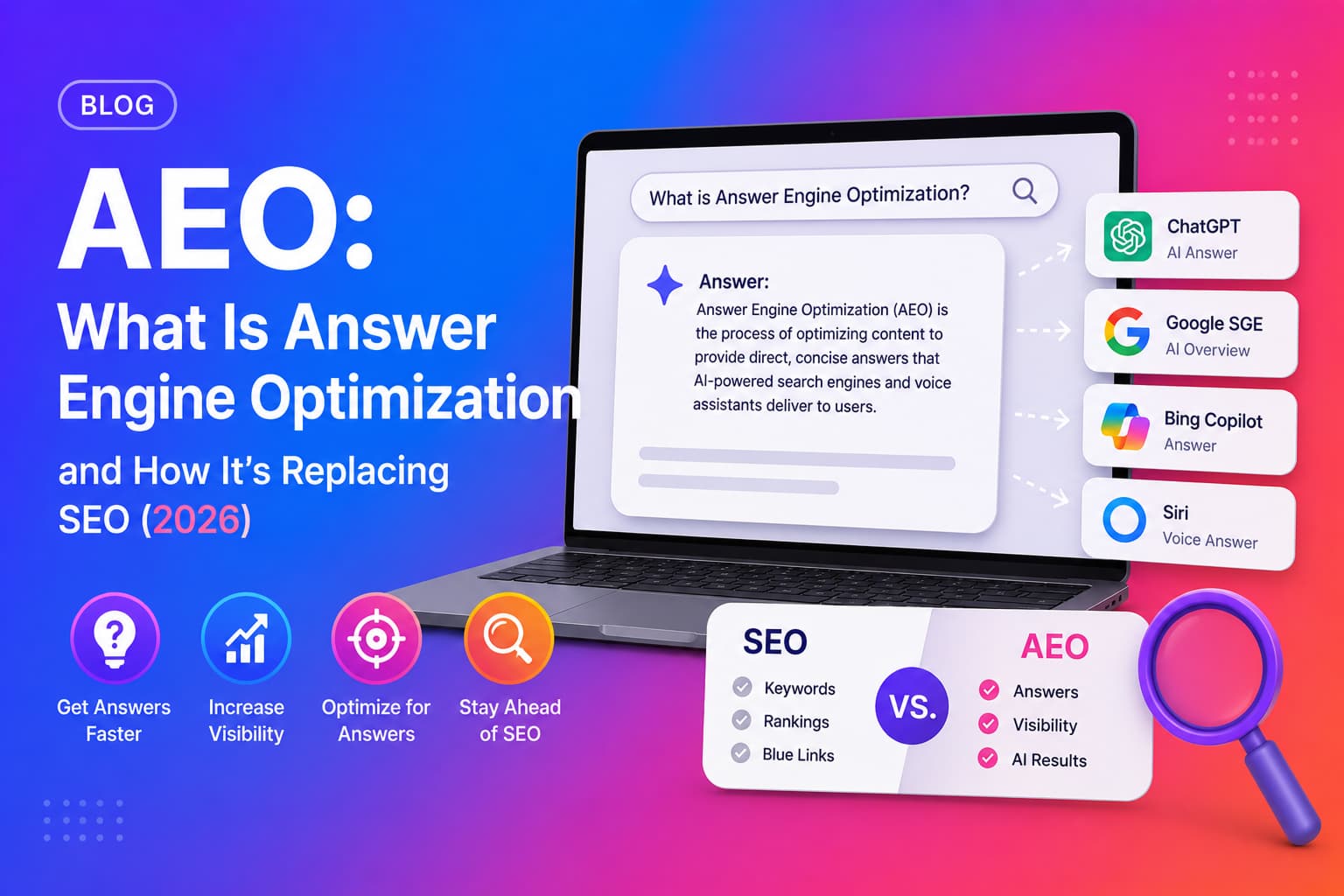 AEO: What Is Answer Engine Optimization and How It's Replacing SEO (2026)